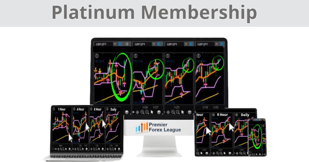 Platinum membership package